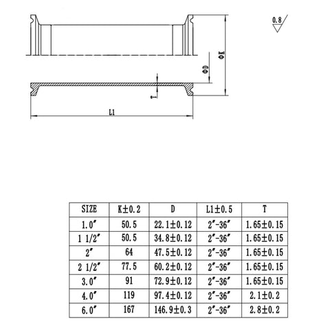 Tri Clamp Tube, 2 in OD, 6 in spool length; 304 stainless steel seamless round tubing with clamp ends