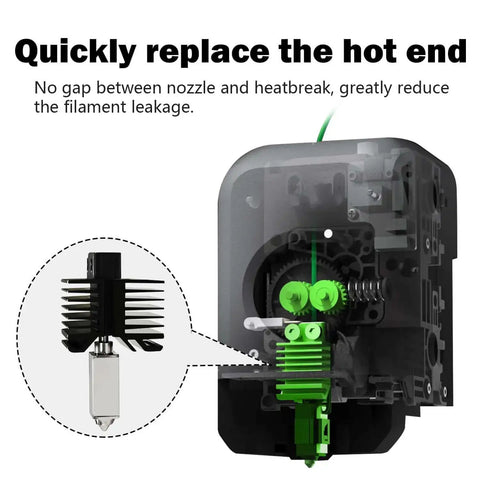 Upgraded 0.4mm Hotend Kit For P1S And P1P 3D Printers diagram showing leak reduction features, nozzle and heatbreak replacement.
