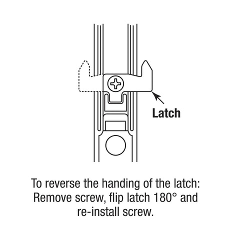 Illustration showing how to reverse latch on Diecast Keyed Patio Sliding Door Handle Set For One Inch To One And One Eighth Inch Thick Sliding Glass Doors White Replacement Flush Mount Handle With Four Latches To Fit Most Flush Lock Punch Outs And Provide Secure Easy Replacement.