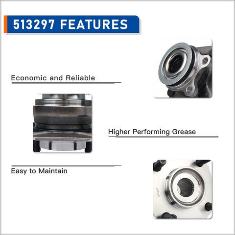 Front Wheel Hub And Bearing Assembly For 2007 To 2012 Nissan Sentra 2.0L With ABS Top Notch Replacement features image