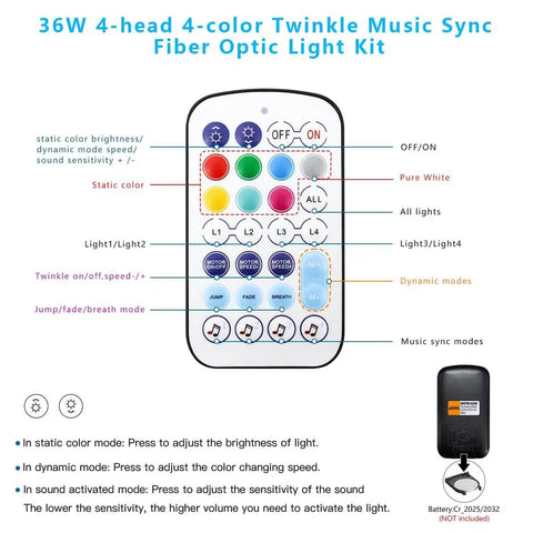Remote control for Car Starlight Headliner Kit With 36W Four Color Twinkle Fiber Optic Lights showing buttons and functions