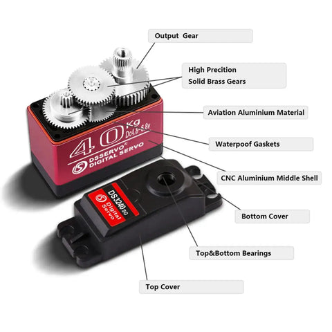 40Kg High Torque RC Servo With Metal Gear Digital HV 6.8V 180 Degree Swing, labeled gears and components.