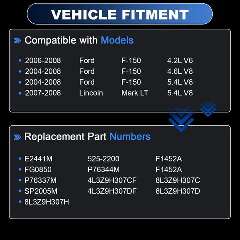 Compatibility chart for Direct Fit Electric Fuel Pump Module For Ford F150 Truck 2004-2008 And Lincoln Mark LT 2007-2008