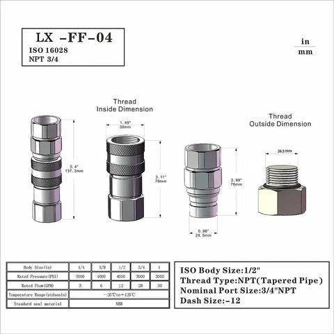 Diagram of Flat Face Hydraulic Quick Connect Couplers Set For Skid Steer 3/4 NPT Thread With Dust Caps ISO16028 with dimensions