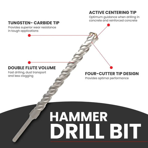 Premium 8 Piece SDS Max Drill Bit Set For Concrete With Fourteen Inch Length And Diameters From Half To One And A Half Inch, Double Flute Cross Tip, Universal SDS Max Shank, Works With Bosch And More Torxero, showing double flute and carbide tip features.