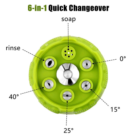 2 Pack Six In One Pressure Washer Nozzles With Quarter Inch Quick Changeover And Adjustable Plug Connect Up To 4000 PSI Six Spray Patterns