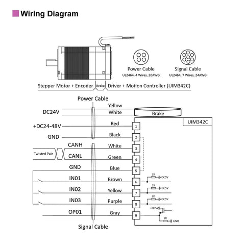 Wiring diagram for NEMA34 integrated servo/stepper motor with encoder, brake and CAN bus interface (UIM342C).