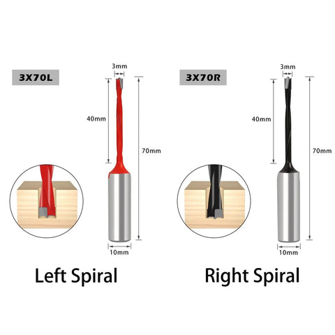 Wood Row Drilling Bits 2 Pack Brad Point Bits With Left And Right Rotation For Woodworking DIYers, 3mm Cutting Diameter, 70mm Length, 10mm Shank, Tungsten Steel, Mirror Sharpened, High Hardness And Wear Resistant TavRav
