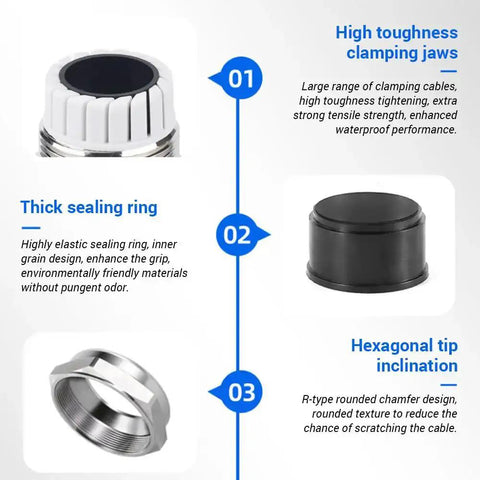 Stainless Steel NPT 1 Quarter Inch Cable Gland IP68 Waterproof with clamping jaws and sealing ring details