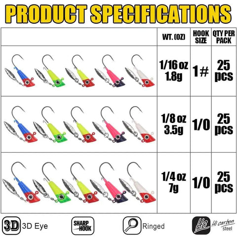 Chart of Underspin Shad Dart Jig Head With Bucktail And Spinner Lure Go To Choice Available In One Sixteen Ounce One Eighth Ounce And One Quarter Ounce One Inch Body 25 Pack For Freshwater And Light Saltwater Angling specifications.