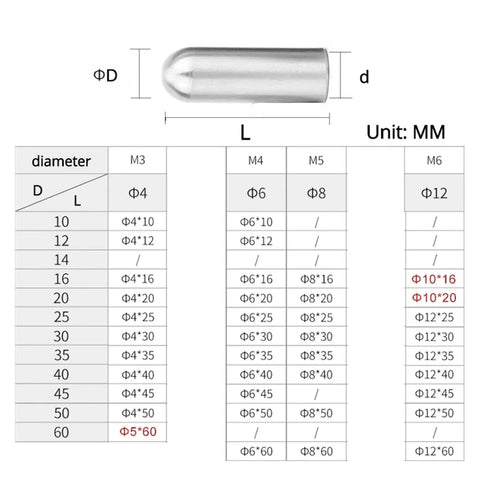 Internal Thread Cylindrical Pins Set In 304 Stainless Steel Dowel Pins With M3 M4 M5 M6 Threads Diameter and Length Chart