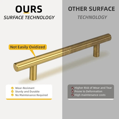 Brushed Gold Cabinet Handles 10 Pack 3 Inch Stainless Steel Drawer Pulls Durable Kitchen Cabinet Hardware With 76mm Hole Centers And 127mm Total Length For Dresser Wardrobe Bathroom And Bedroom Easy DIY Upgrade highlighting advanced surface technology.