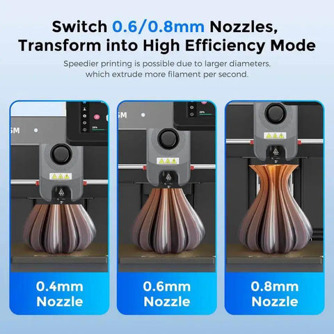 Auto Calibrating 3D Printer With 1Click Setup nozzle options showing 0.4mm, 0.6mm, and 0.8mm nozzles for efficient printing