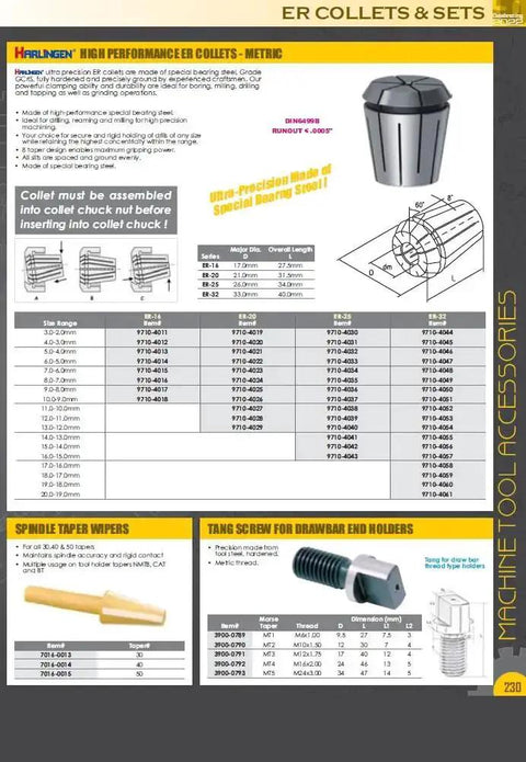 Catalog page featuring ER-25 Spring Collet 1/4 Inch for Milling and Machining, specifications chart, collet diagram.