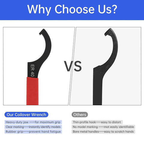 Comparison of Beefy ER40 Coilover Spanner Wrench with Adjustable Jaw and Non Slip Handle vs standard wrench