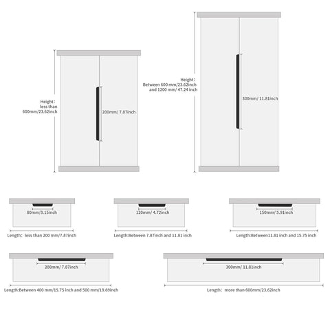 Diagram of Edge Black Concealed Finger Pulls for Cabinets and Drawers, showing dimensions and placement on various cabinet styles.