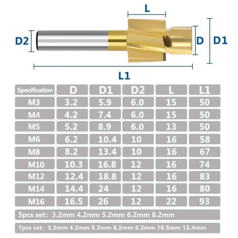 Diagram of Pilot Slotting Tool Bit Counterbore End Mill HSS Beast Milling Cutter With Titanium Coating for metal sizes M3-M16.