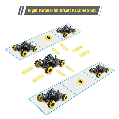 4WD Mecanum Robot Car Kit for DIY Projects with Arduino IDE Compatibility and App Control demonstrating parallel shift movement