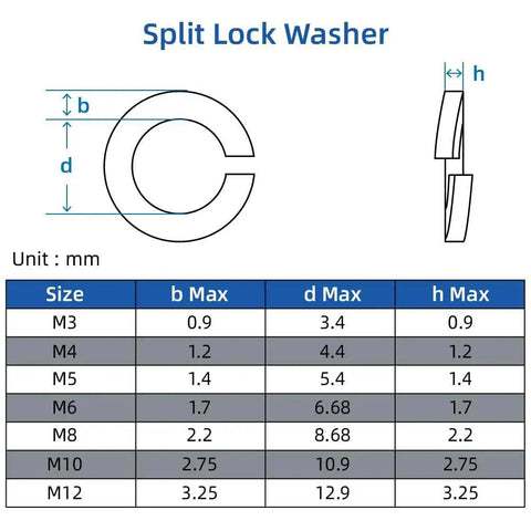 Split Lock Washer diagram with front and side views, showing mm dimensions and size chart.