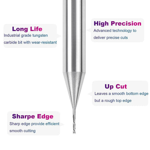 Carbide Upcut Router Bit With One Quarter Inch Shank And One Thirty Second Inch Cutting Diameter For Wood Engraving And CNC Carving Spiral End Mill For Plunge Cuts And Slots showing close-up with text details on precision and durability.