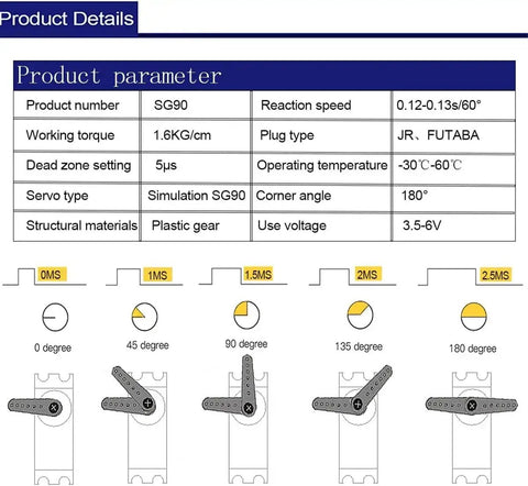 Technical specifications and movement angles chart for SG90 Micro Servo Motors Pack 10 For Arduino RC Projects And Tiny Robots.