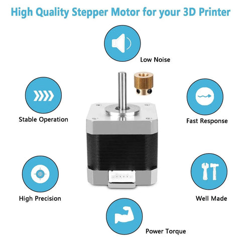 Dope 42-40 Stepper Motor With Extruder Gear For 3D Printers, 2 Phase, shown with attributes like low noise, fast response, and stable operation.