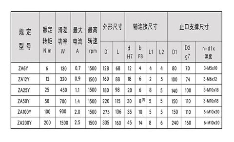 Mechanivis hollow-shaft magnetic powder brake spec table, front view, models ZA6Y-ZA200Y, torque and dimensions.