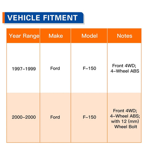 Vehicle fitment chart for Ford F150 1997-2000 4WD with 4-wheel ABS for Front Wheel Hub Bearing Assembly