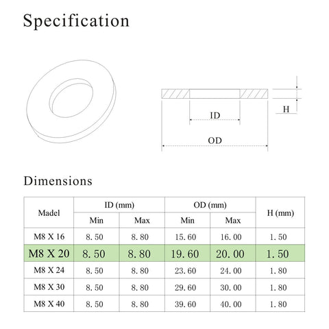 M8 x 20mm flat washer, 304 stainless steel; OD 20mm, ID 8.5–8.8mm, thickness 1.5mm, 100Pcs