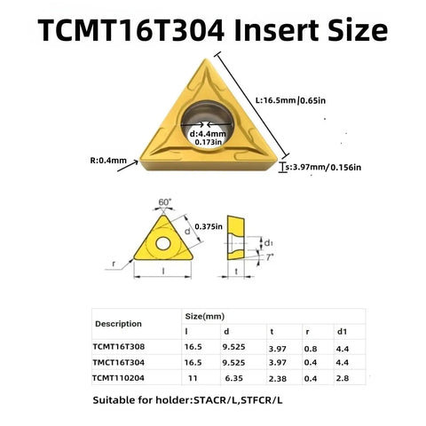 Diagram of TCMT16T304 carbide turning insert dimensions with radius 1/64in, suitable for CNC lathe STFCR holder.