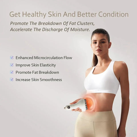 Woman using 4 In 1 Lymphatic Drainage Massager For Whole Body With Microcurrent Red Light Heat And Vibration on abdomen