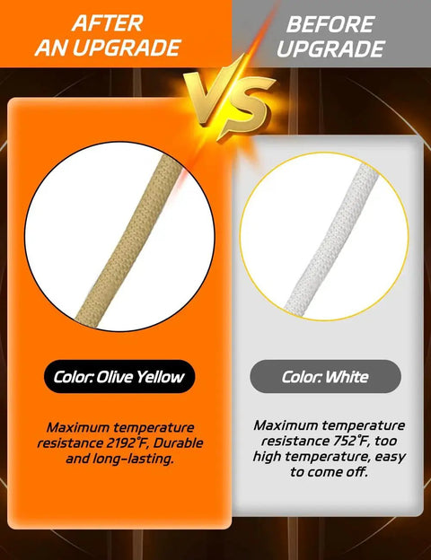 Comparison of upgraded olive yellow coil and original white coil with temperature resistance and durability differences.