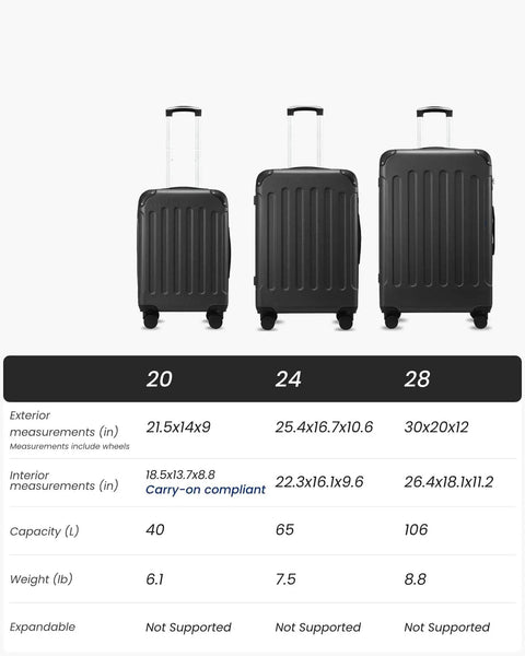 Five Piece Hardside Luggage Set With Spinner Wheels TSA Approved White And Brown Travel Suitcases In 20 Inch 24 Inch 28 Inch Sizes