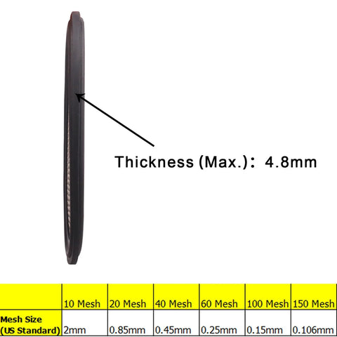 DERNORD 1.5 in black FKM sanitary gasket with stainless screen, side view for tri-clamp Clover, 150 mesh