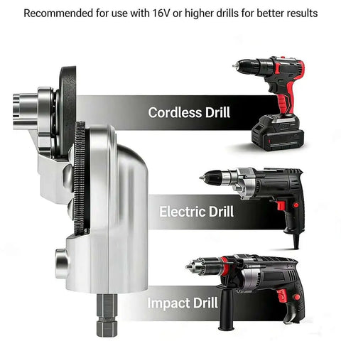 Drill Nibbler Sheet Metal Cutter Attachment for Electric Drills with Adapter next to cordless, electric, and impact drills
