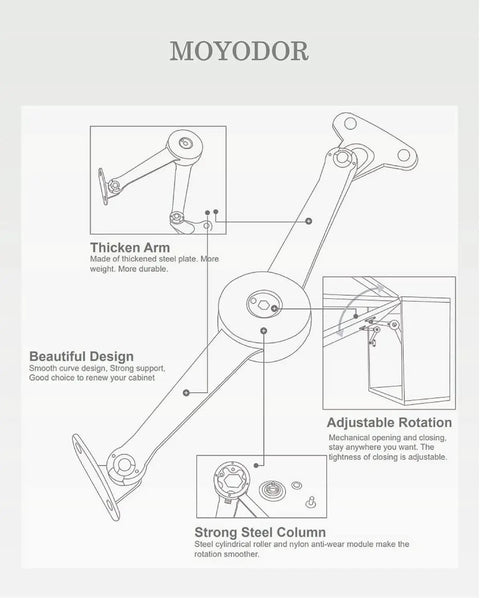 Heavy Duty Lid Stay Hinges For Cabinets And Toy Boxes, 110 Degree Folding Lid Support with Adjustable Rotation Diagram