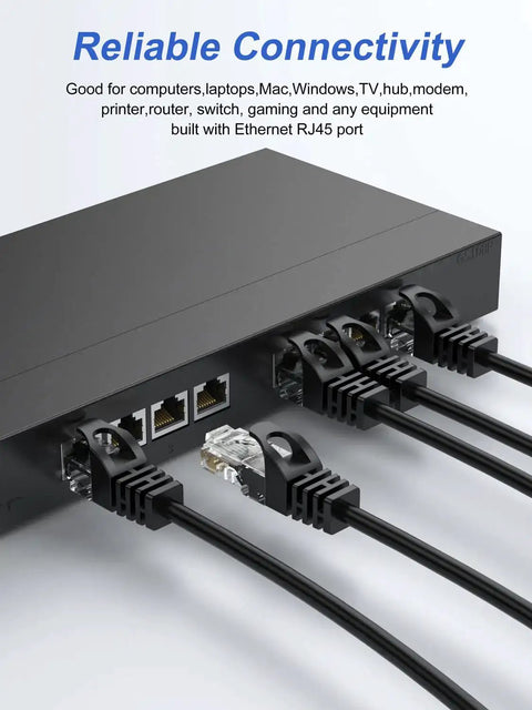 Short One Foot Cat6 Ethernet Cable 2 Pack For Gaming And Fast Networking 10Gbps RJ45 connected to router ports