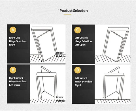 Diagram showing four installation options for Three Dimensional Invisible Door Hinges For Wood Doors And Shutters With 180 Degree Opening Built To Last Hidden Adjustable Hinges For DIY Hardware Up Down Left Right Front Back Rust Resistant Alloy Left Hand Silver.