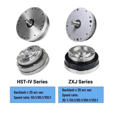 Comparison of HST-IV and ZXJ series gear reducer drives, showing Heavy Duty Harmonic Gear Reducer Drive For Strain Wave Precision Arm Joint With Synchronous Belt High Torque Reduction 50 To 1 Speed Ratio ZXJ17 An Essential Big Torque Reducer For Robotic Arms And Automation specifications.