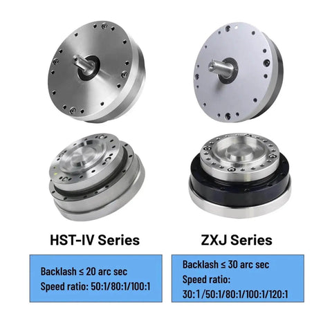 Beefy Precision Harmonic Gear Reducer For Arm Joints With Strain Wave Drive, ZXJ Series, high torque, speed ratio 100:1