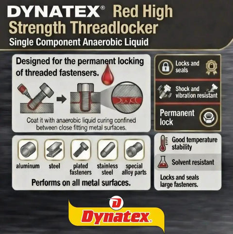Description of Dynatex Red High-Strength Threadlocker, a single component anaerobic liquid for locking and sealing large fasteners.