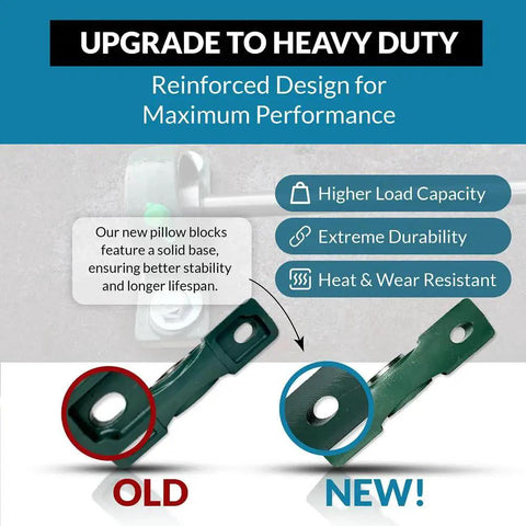 Comparison of old and new mounted pillow block bearings showing improved durability and design for better performance.