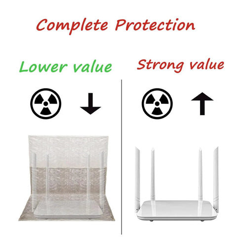 White WiFi router shielding cover (Faraday cage) for 13.8–15.7 in routers, mesh panel shown with a four-antenna router