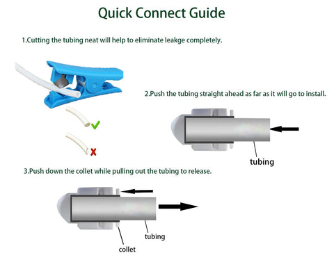 3/8 inch push-to-connect RO fittings — quick-connect guide image showing blue tubing cutter and metal connector with tubing