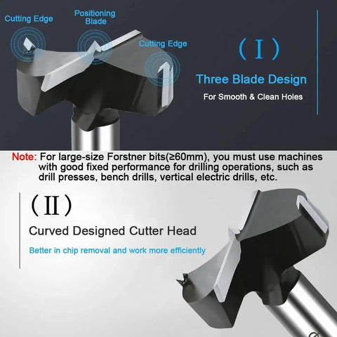 Close-up of a Beefy Carbide Tipped 3 Inch Forstner Drill Bit for woodworking and plywood cutting, showcasing its blade design and shank.