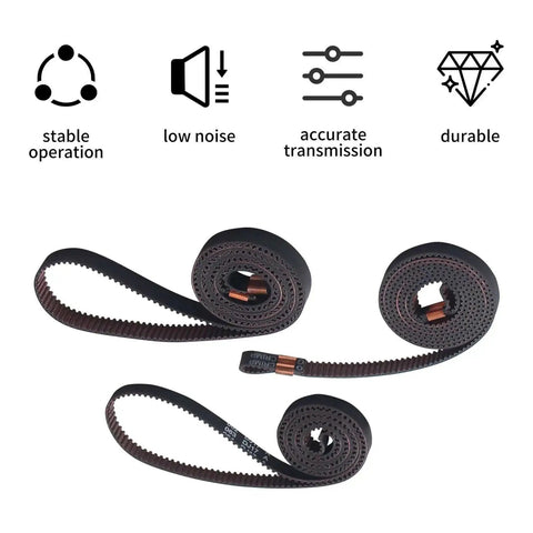Kobra3 X Y Z Axis Timing Belt Kit Rubber Drive Belts with icons showing stability, low noise, accurate transmission, durability
