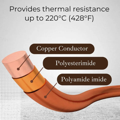 24 AWG enameled copper magnet wire spool with orange insulation and polyesterimide coatings