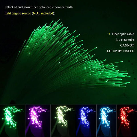 PMMA end-glow fiber optic cables, 0.75 mm dia, 6.5 ft length, 100-piece pack for LED star ceiling kits.