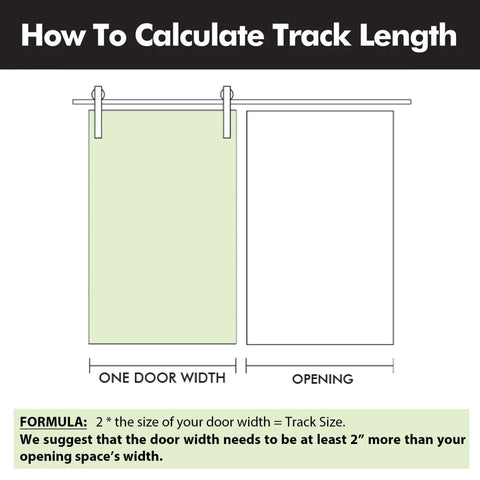 Diagram showing calculation for track length for Black Rustic Non Bypass Sliding Barn Door Hardware Kit For One Door 6 Ft Flat Track.
