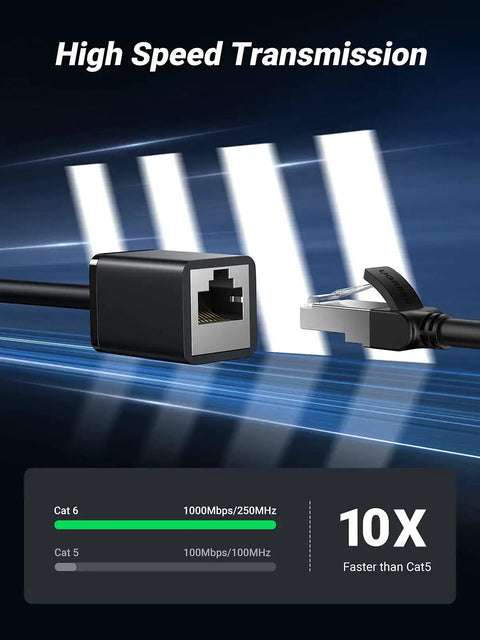 Cat6 Ethernet Extension Cable 10ft Patch Cord With RJ45 Male To Female Connector for high speed network link, gigabit speeds, durable build.